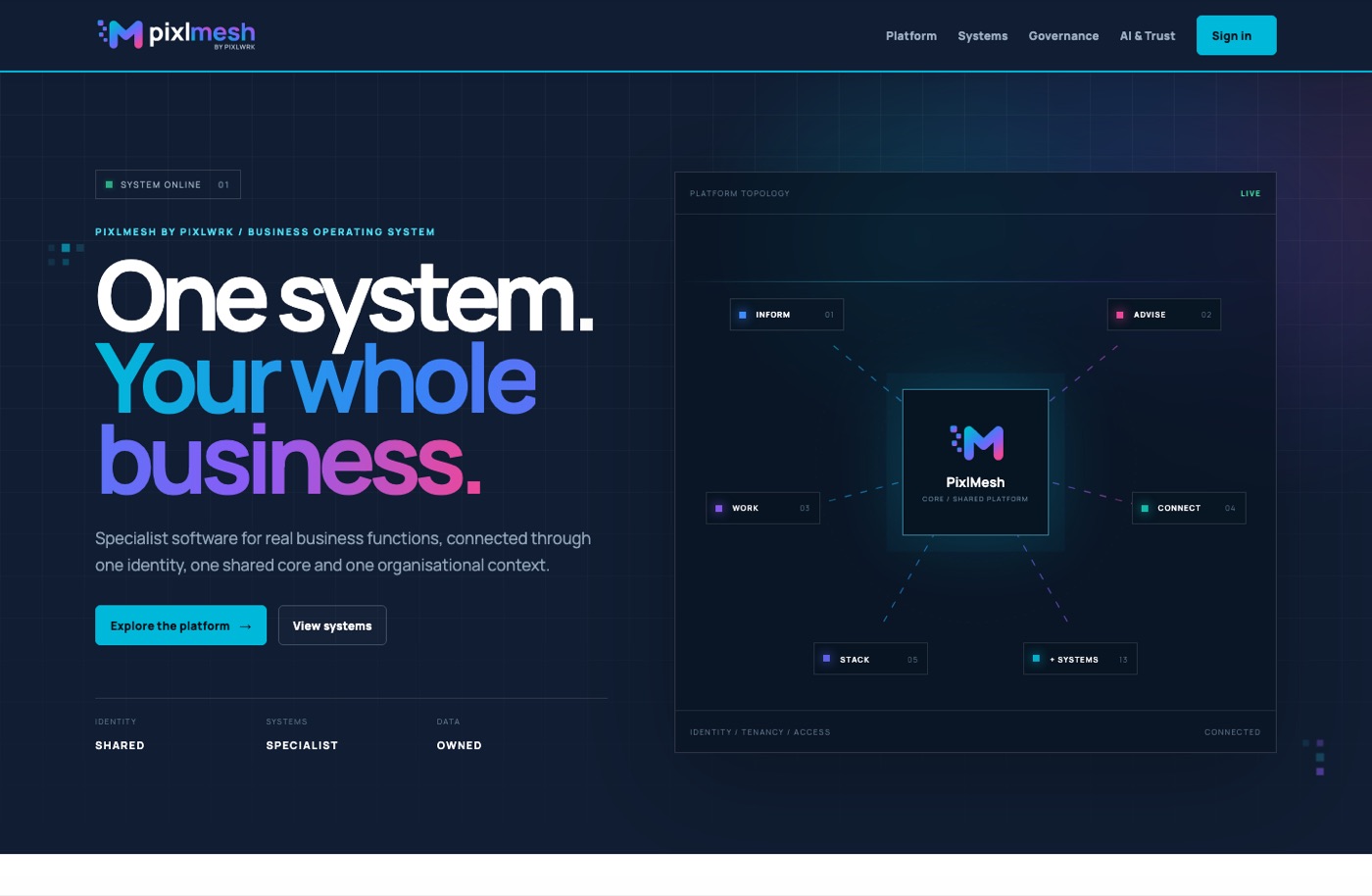 PixlMesh project